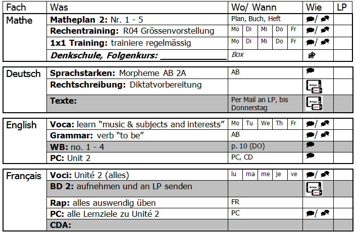 wochenplan